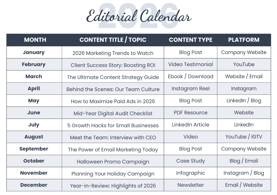 Digital Editorial Calendar App for Health Bloggers 2026