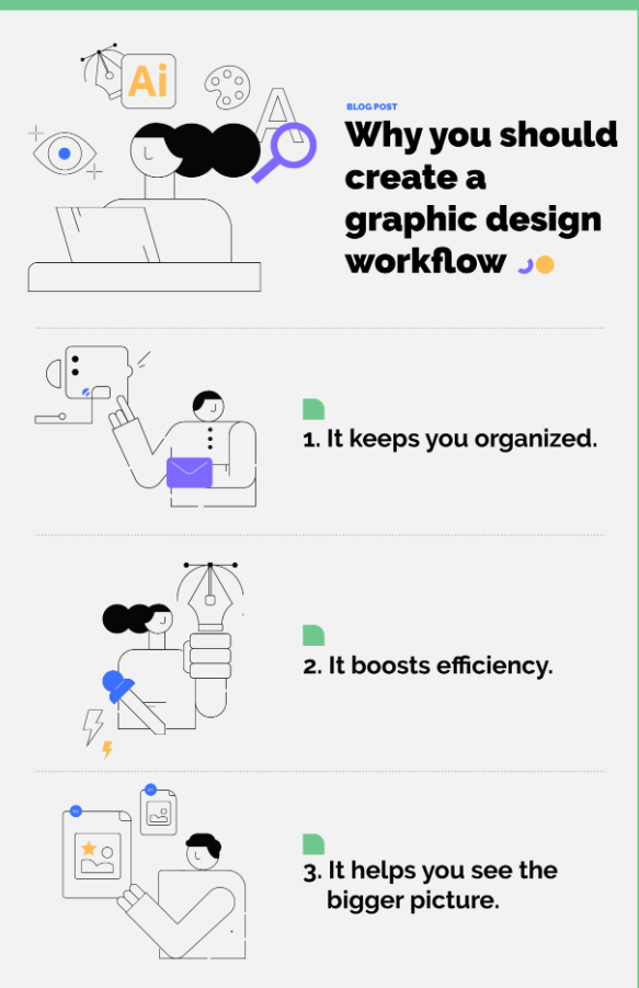 Graphic Designer Workflow Organizer Pad