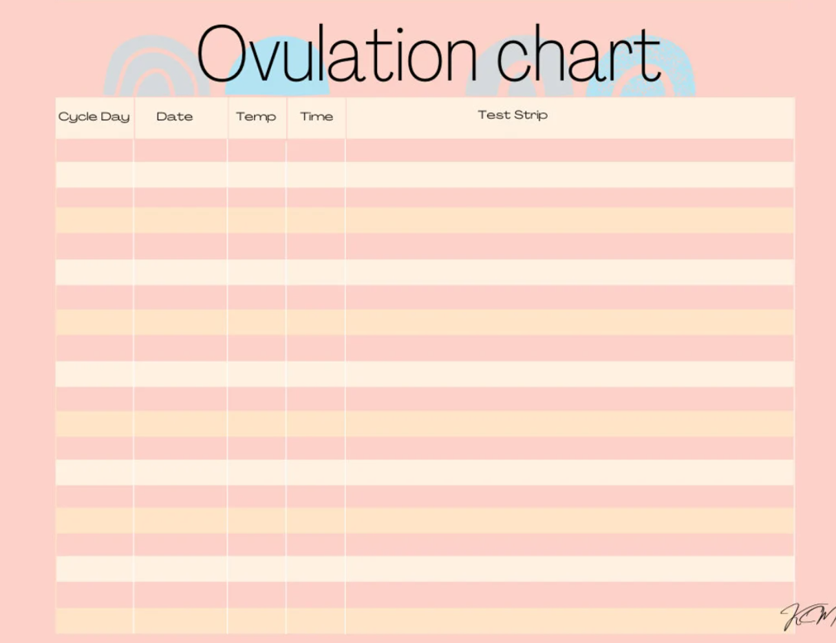 Ovulation tracking chart template for women