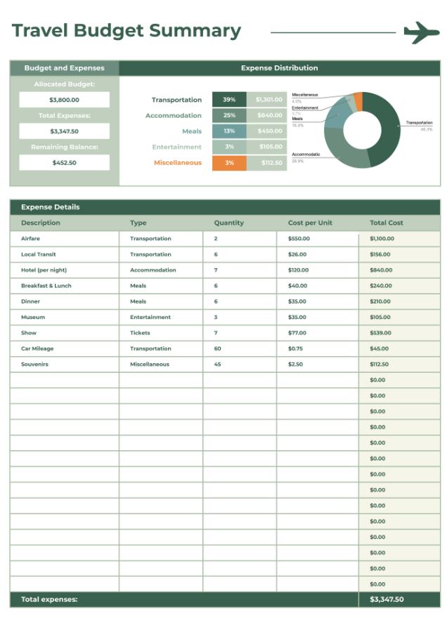 Travel Planning Calendar for Budget Backpackers