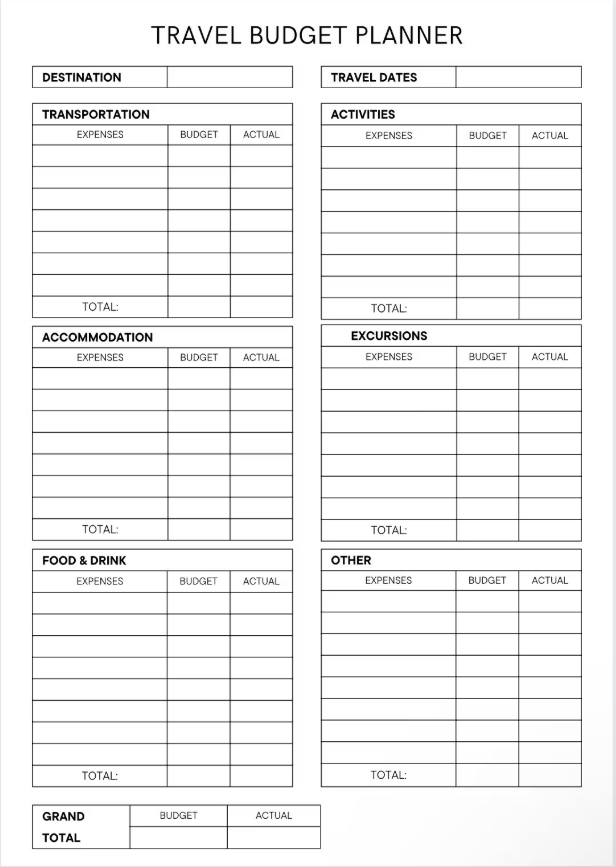 travel itinerary with budget template