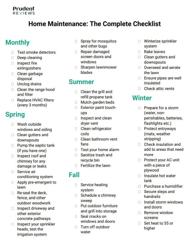 First Year Home Maintenance Tasks and Systems Overview