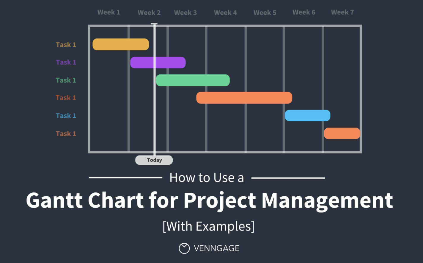 Gantt Chart Project Timeline Management