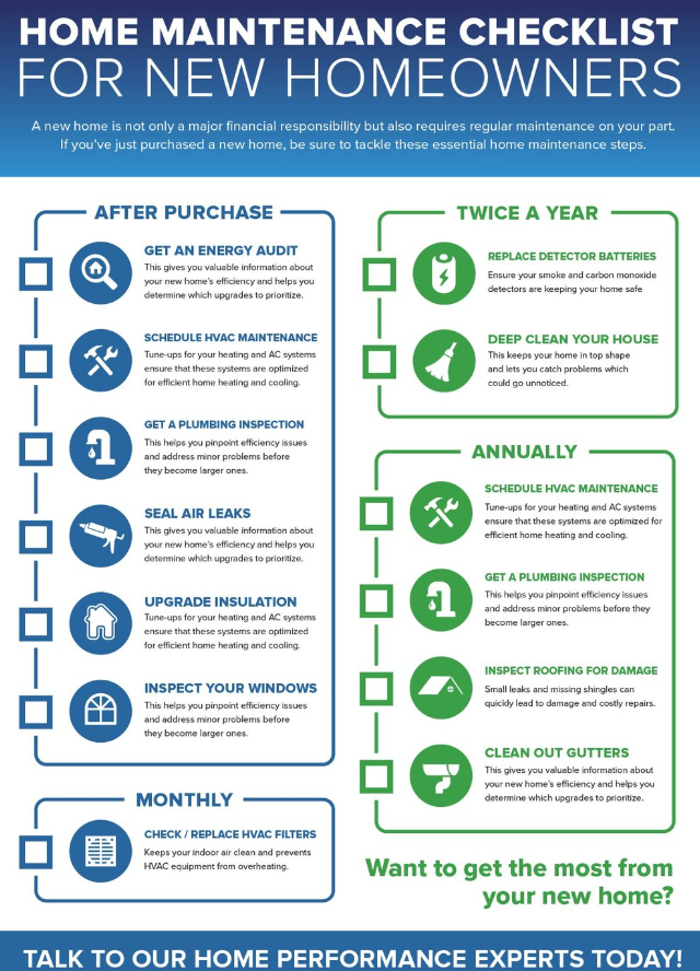 Home Maintenance Calendar Checklist for New Homeowners