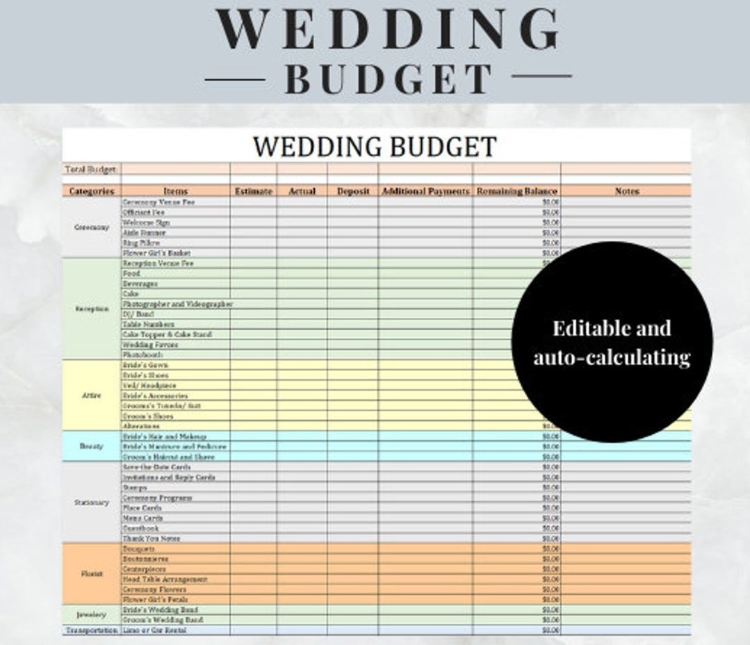 wedding budget tracker template