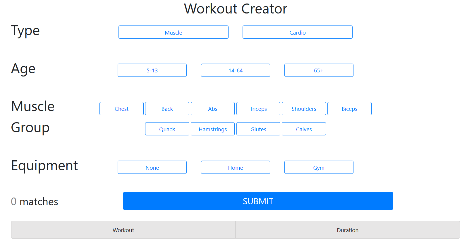 workout creator content strategy
