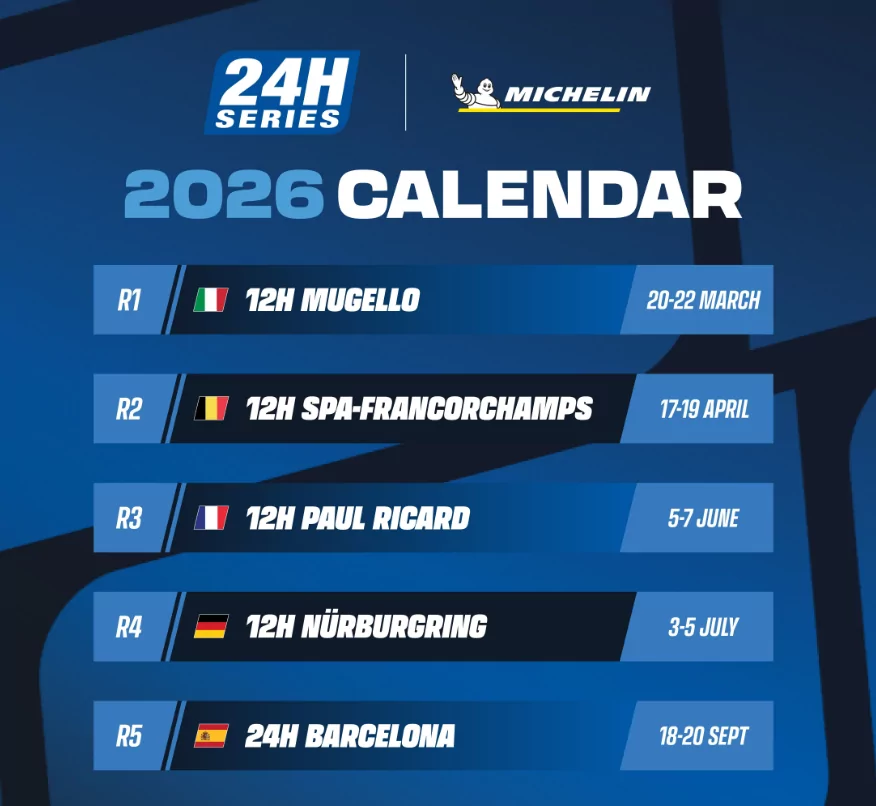 Europe weather and festival calendar 2026