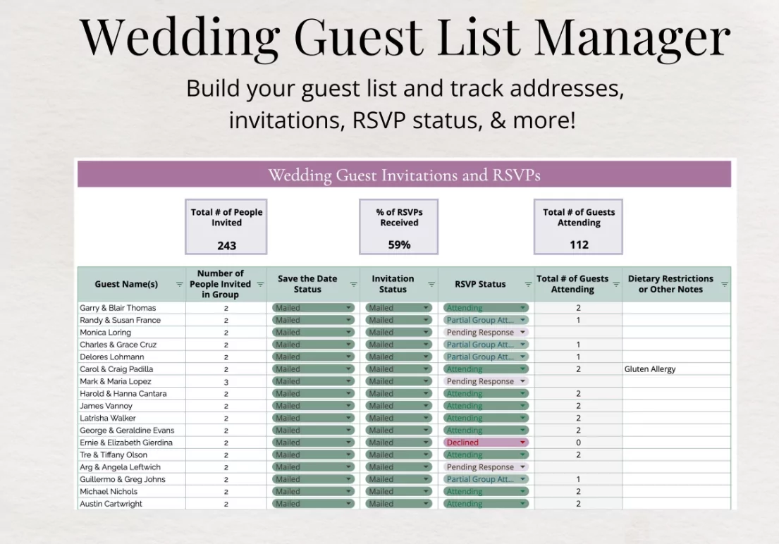Google Sheets guest list manager for small wedding planning 2026