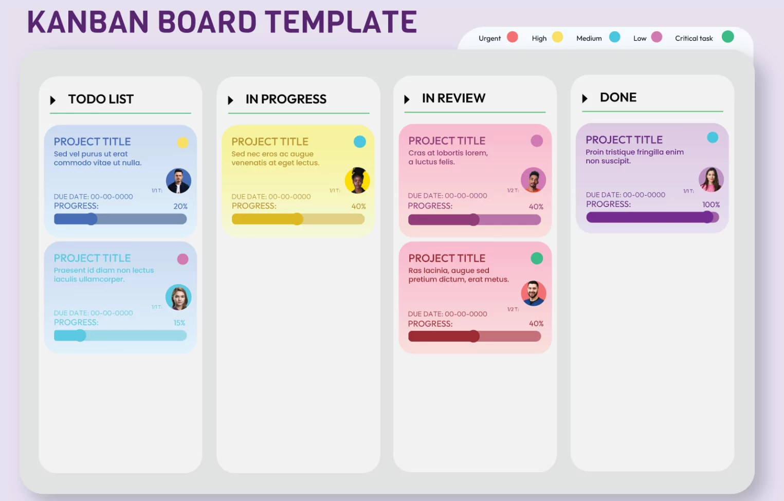 Project management Kanban board for podcast production workflow