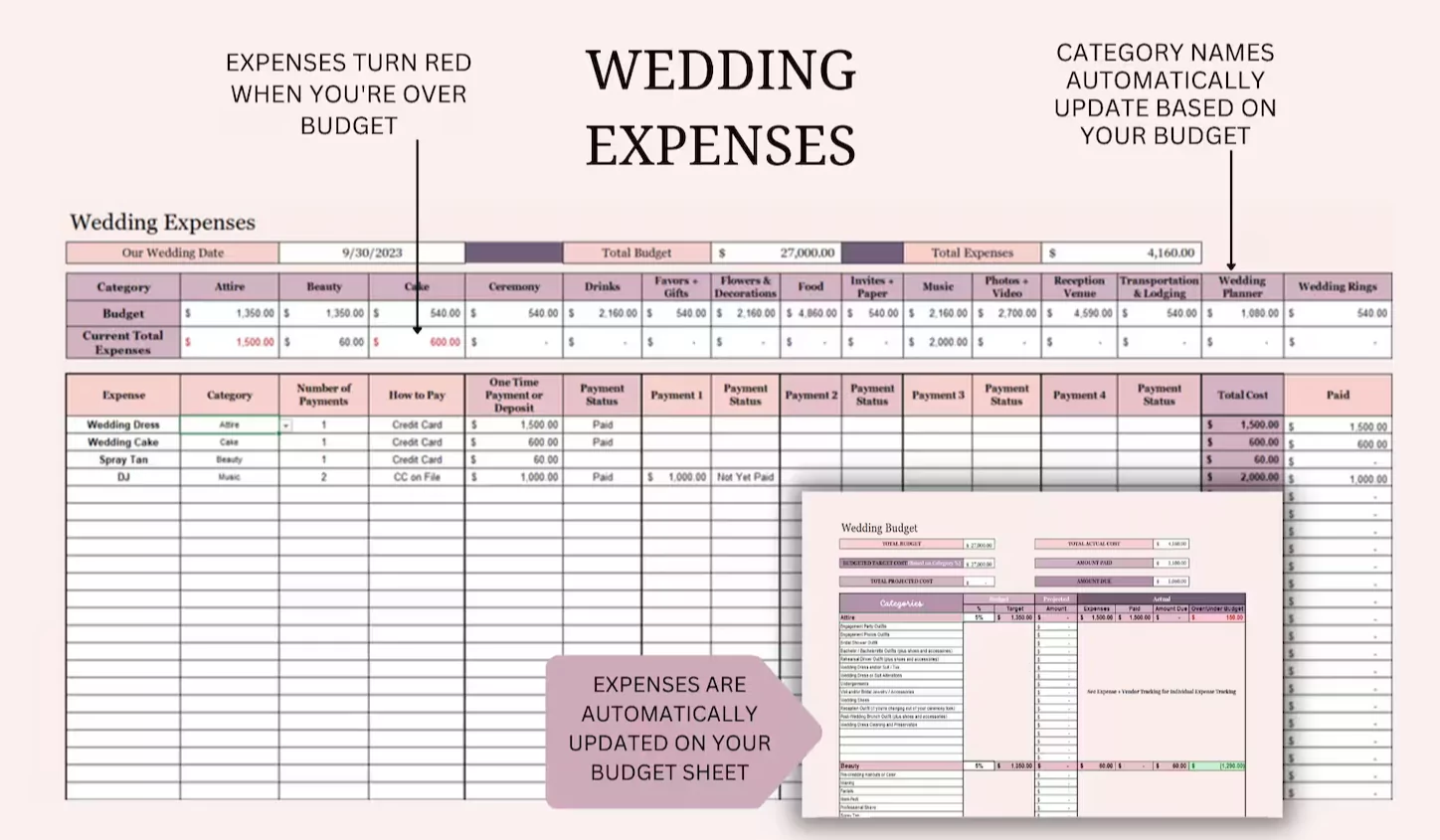 Wedding planning spreadsheet template intimate micro wedding budget tracker