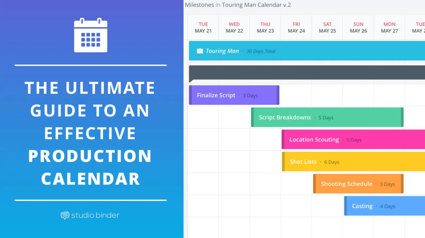 YouTube content planning schedule 2026