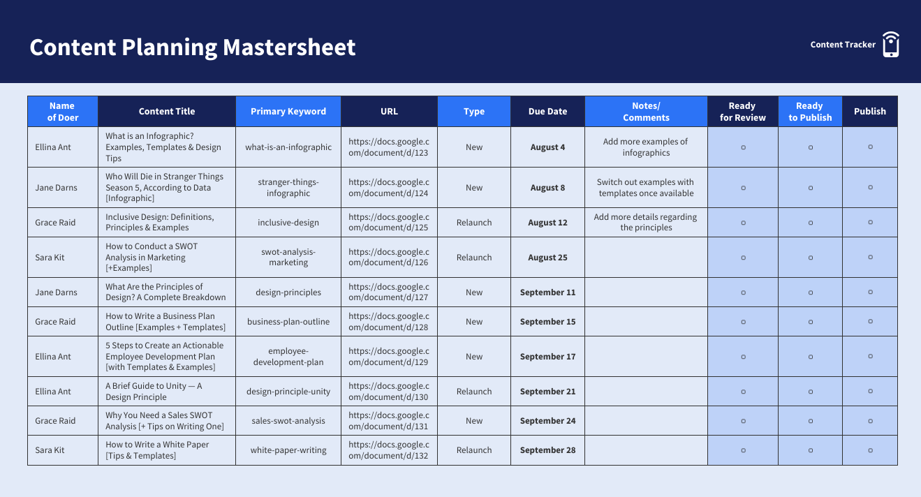 YouTube content planning schedule